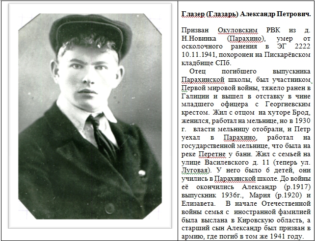Глазер (Глазарь) Александр Петрович Глазер (Глазарь) Александр Петрович