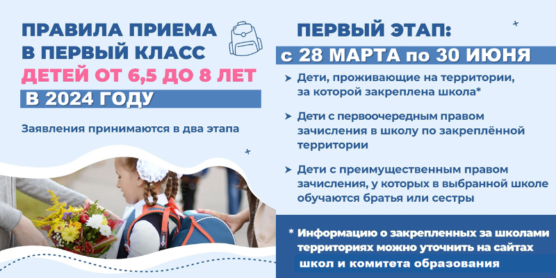 Прием в 1 класс.