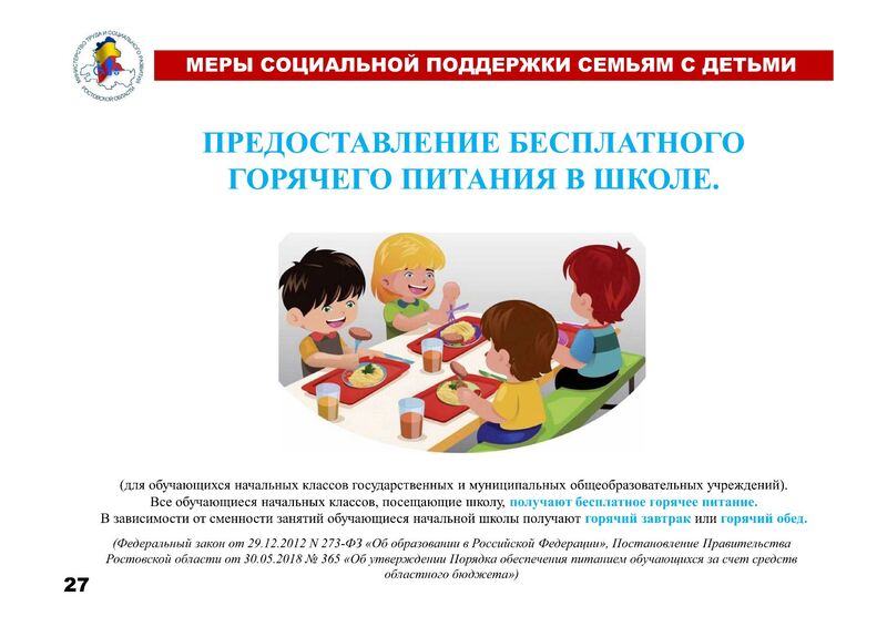 Мера поддержки 1.