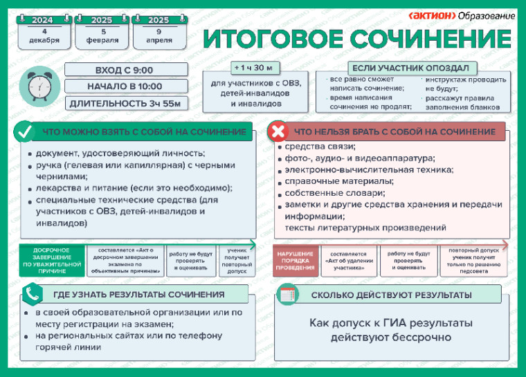Традиционная ежегодная Всероссийская встреча с родителями.